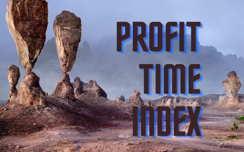 Goed met Geld 220: Profit Time Index